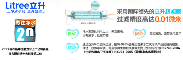 立升净水器滤芯技术